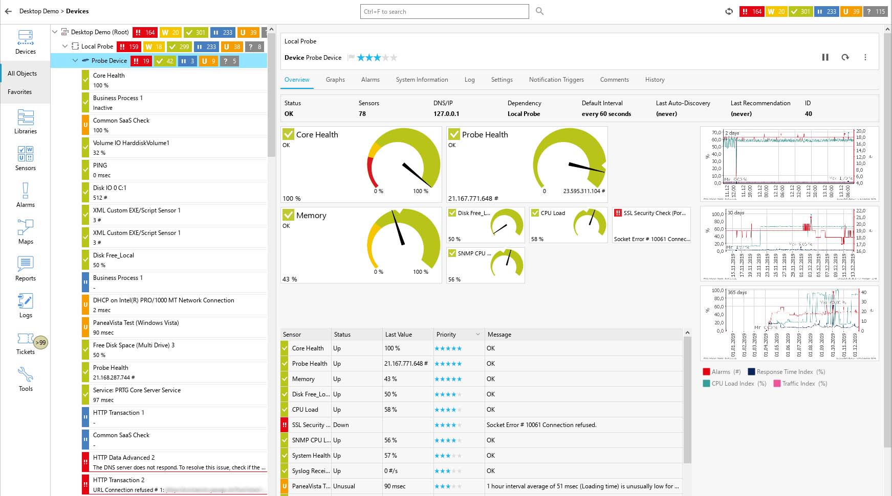 Ansicht der PRTG Network Monitor Software die IGIT verwendet
